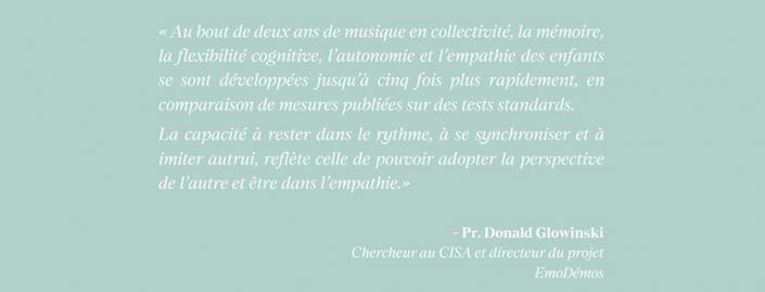 Projet Démos – Philharmonie de Paris – Fondation Cynamon / Kinamon